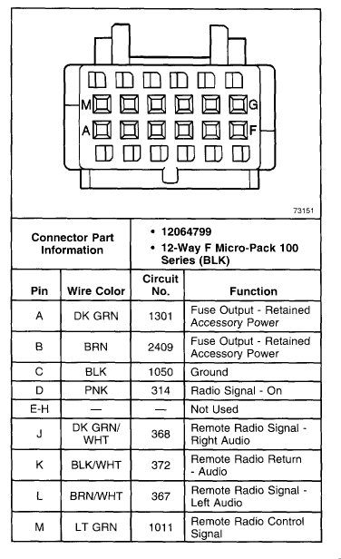 [DIAGRAM] 97 Tahoe Stereo Wiring Diagram FULL Version HD Quality Wiring